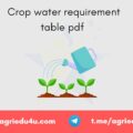 crop water requirement
