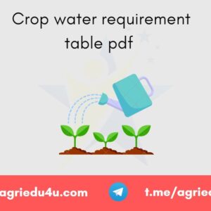 crop water requirement